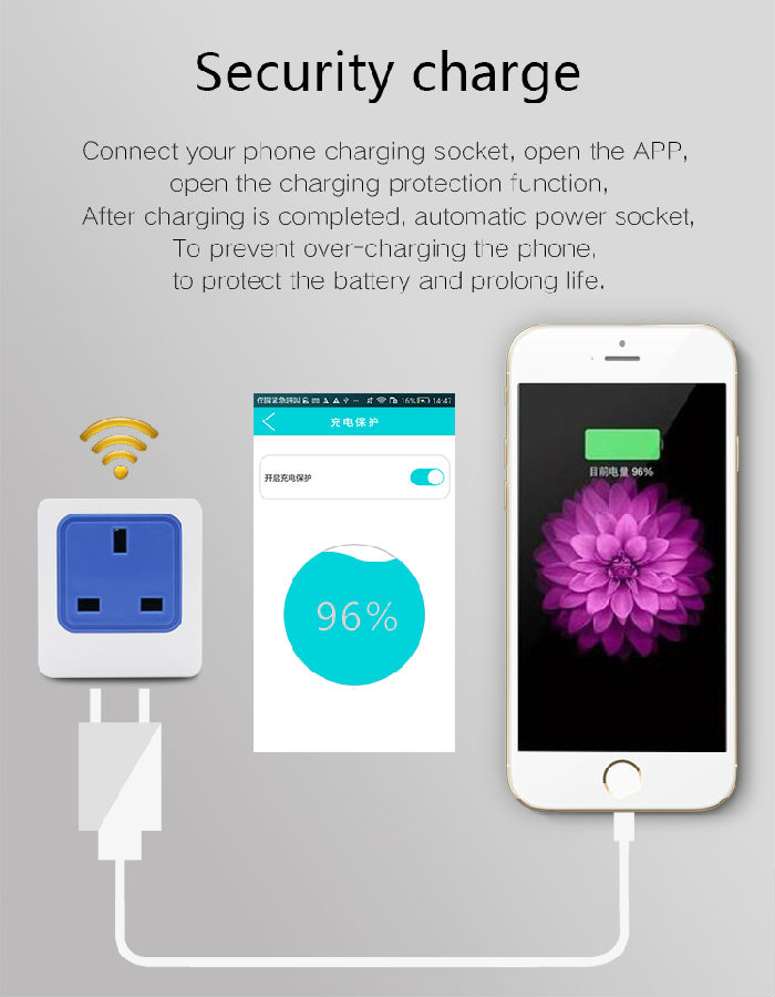 AC90-265V 13A APP wifi smart plug remote control socket