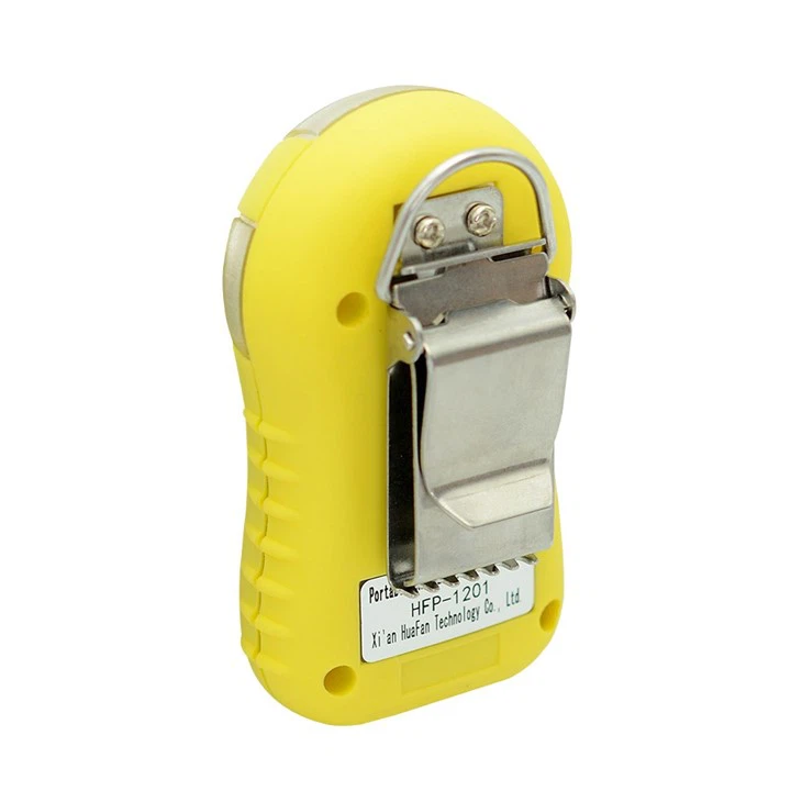 H2 Detector