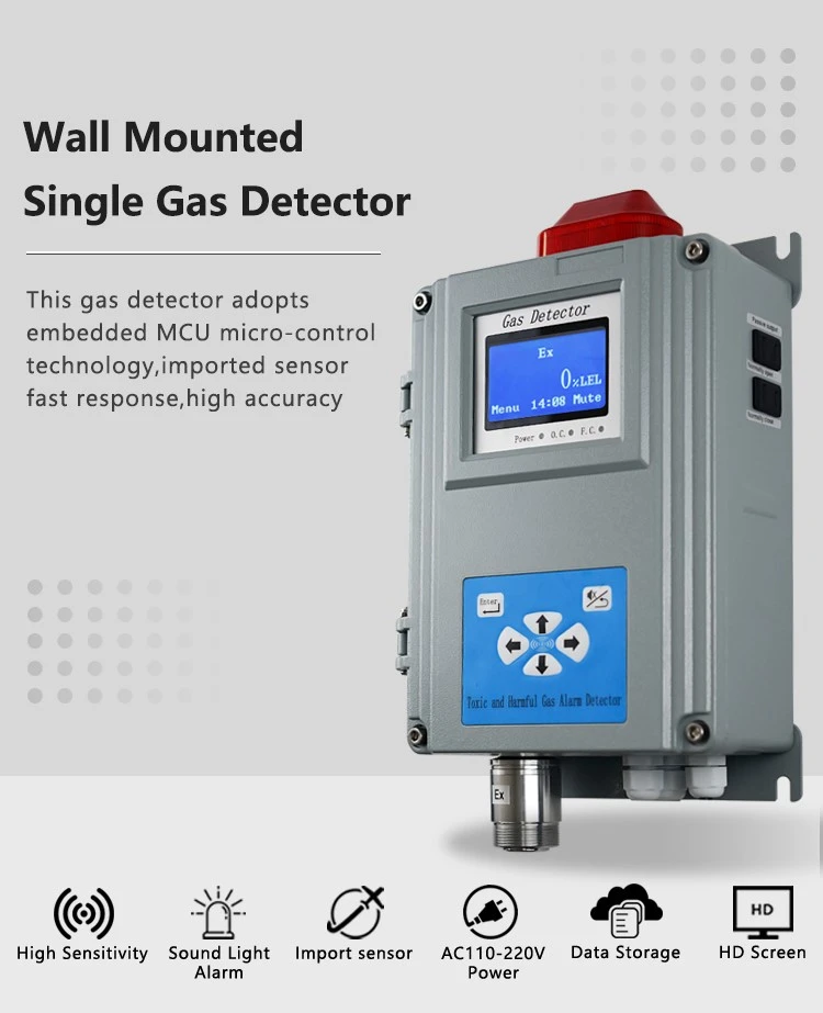 wholesale chlorine gas detector