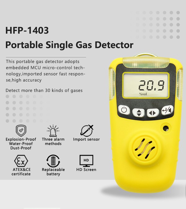 buy personal h2s monitor buy personal h2s monitor