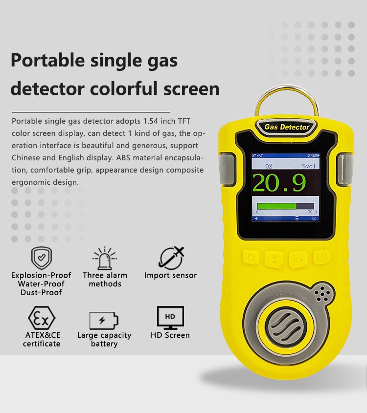 China nitrogen dioxide detector China nitrogen dioxide detector
